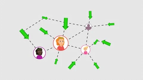 The relationship of users in the social network in the form of green arrows Vidéo 239932419