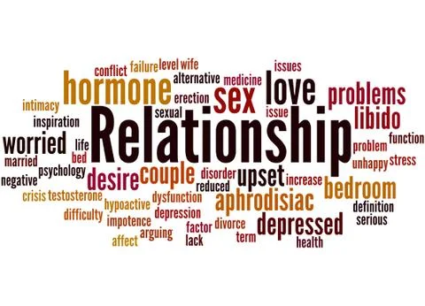 Relationship, word cloud concept Stock Illustration