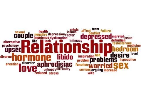 Relationship, word cloud concept イラスト素材