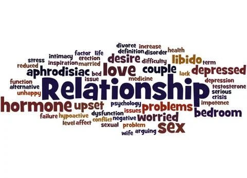 Relationship, word cloud concept 库存插图
