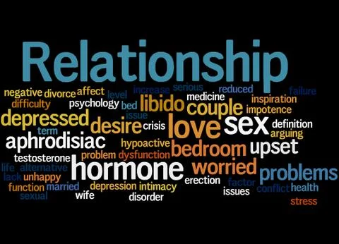 Relationship, word cloud concept イラスト素材