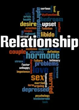 Relationship, word cloud concept Stock Illustration