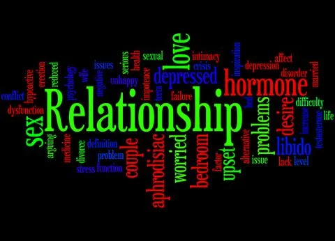 Relationship, word cloud concept Stock Illustration