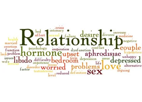 Relationship, word cloud concept Illustrazione stock