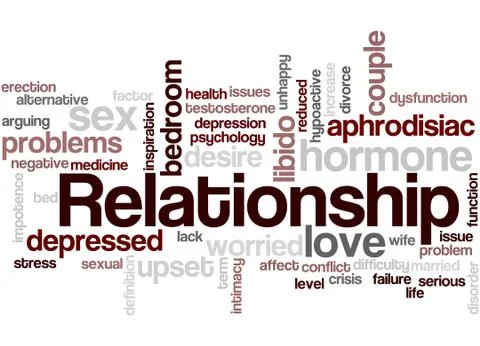 Relationship, word cloud concept イラスト素材