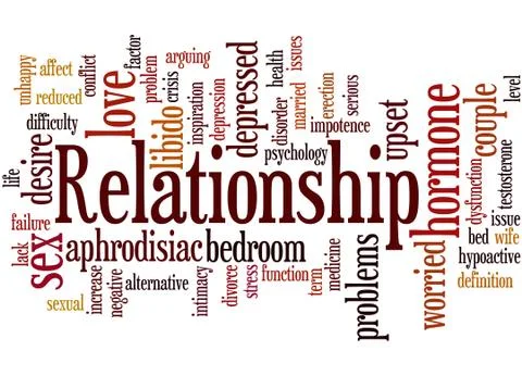 Relationship, word cloud concept イラスト素材