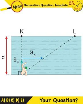 Relative and compound motion Illustrazione stock