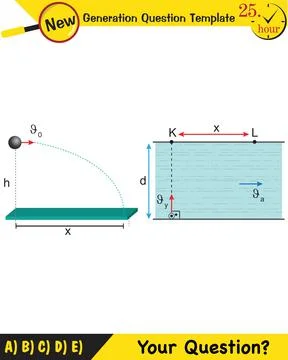 Relative and compound motion Stock Illustration