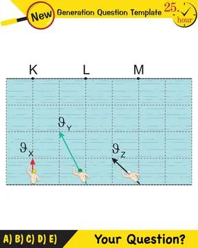 Relative and compound motion Stock Illustration