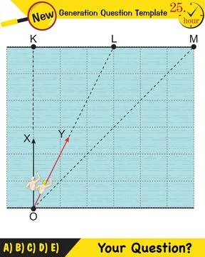 Relative and compound motion Stock Illustration