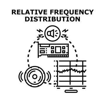 Relative frequency distribution and sound analysis concept Stock Illustration