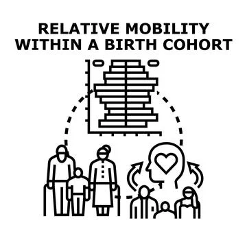 Relative mobility within a birth cohort concept Stock Illustration