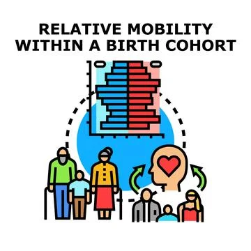 Relative mobility within a birth cohort concept Stock Illustration