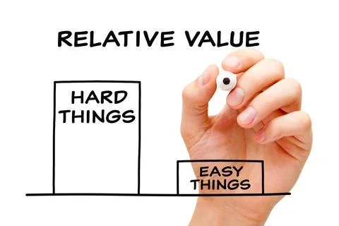 Relative Value Hard Things Easy Things Stock Photos