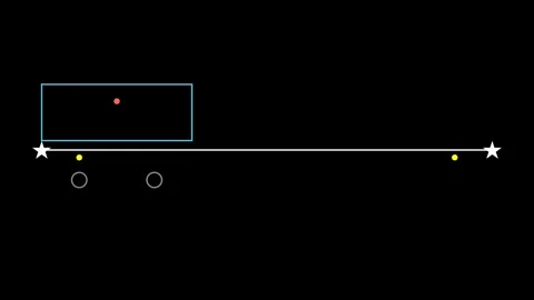 Relativity Train Paradox Vidéo 308386294