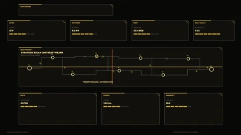 Relay Network Status Dashboard Seamless Loop Stock Footage 342332585