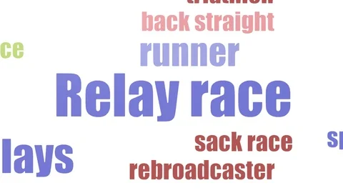 Relay Race Wordcloud Animated Isolated | Stock Video | Pond5