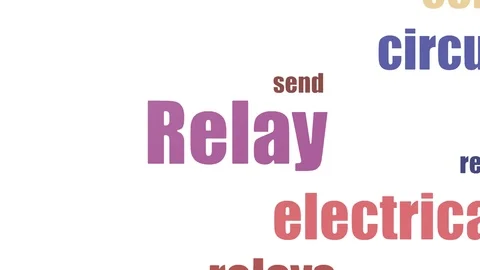 Relay Word Cloud Animated Isolated On Wh... | Stock Video | Pond5