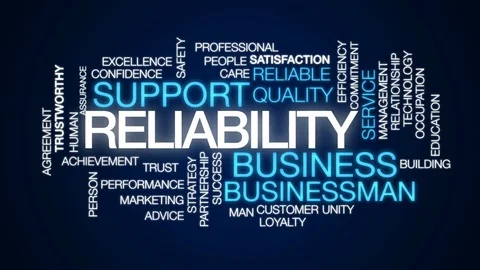 Reliability animated word cloud, text design animation. Stock Footage 75588122