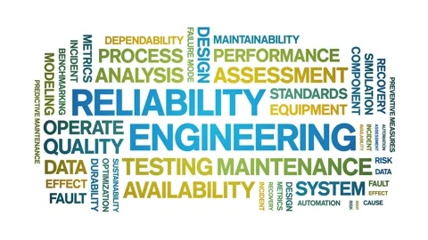 Reliability Engineering animated word cloud,animation kinetic typography loop. Stock Footage 310953547