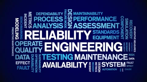 Reliability Engineering animated word cloud,animation kinetic typography loop. Stock Footage 310953641