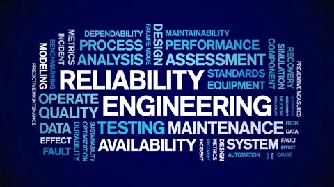 Reliability Engineering animated word cloud,animation kinetic typography loop. Stock Footage 310953683