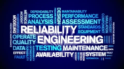 Reliability Engineering animated word cloud,animation kinetic typography loop. Stock Footage 310953695