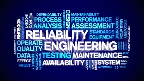 Reliability Engineering animated word cloud,animation kinetic typography loop. Stock Footage 310953708