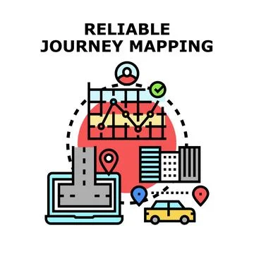 Reliable journey mapping concept visualizing customer experience process 库存插图