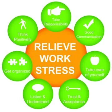 Relieve work stress 스톡 일러스트