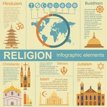 Religion infographics Stock Illustration