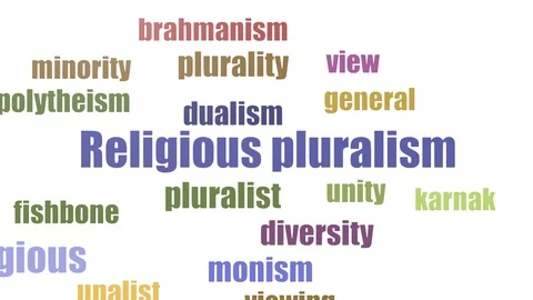Religious Pluralism Word Cloud Animated On White Background Stock Footage 103672085