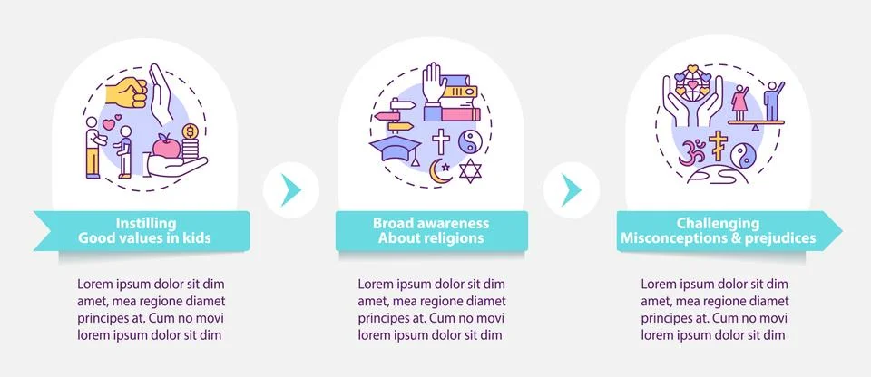 Religious values vector infographic template Illustrazione stock