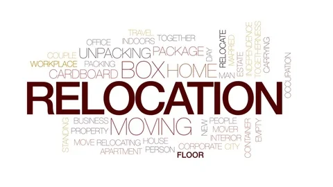 Relocation animated word cloud, text design animation. Kinetic typography. Stock Footage 78051383