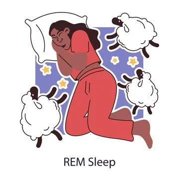 REM or rapid eye movement sleep cycle or stage. Woman in her pajamas Stock Illustration