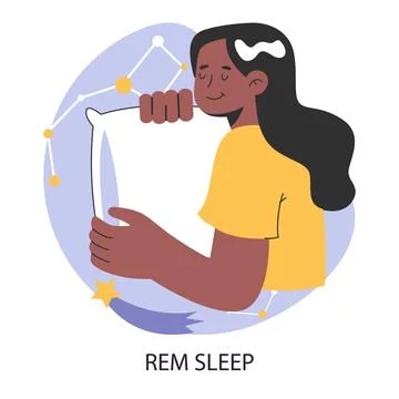 REM or rapid eye movement sleep cycle or stage. Serene calm woman Stock Illustration