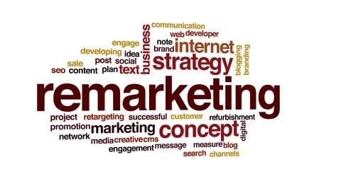 Remarketing animated word cloud, text design animation. Stock Footage 72018371
