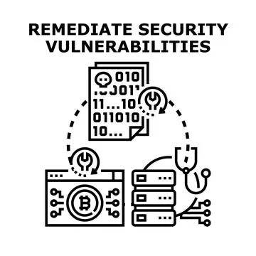 Remediating security vulnerabilities in digital systems and networks Stock Illustration