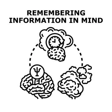 Remembering information in mind concept illustration Stock Illustration