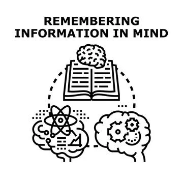 Remembering information in mind concept vector illustration Illustrazione stock