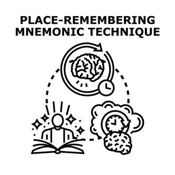 Remembering place mnemonic technique learning memory skill Stock Illustration