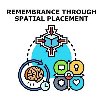 Remembrance through spatial placement mental process Stock Illustration