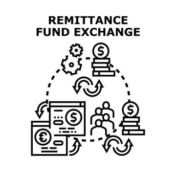 Remittance fund exchange process for global money transfer Stock Illustration