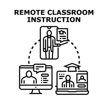 Remote classroom instruction through digital learning platforms Stock Illustration