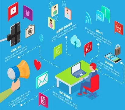 Remote comunication program for computer. Distance chatting, internet video call 스톡 일러스트