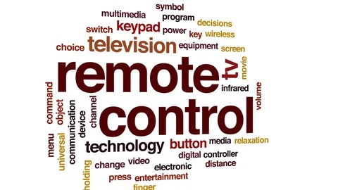 Remote control animated word cloud, text design animation. Video stock 77151154
