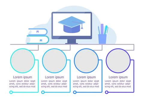 Remote education infographic chart design template Stock Illustration