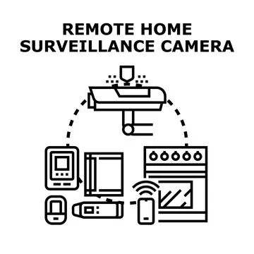 Remote home surveillance camera connecting smart devices Ilustração Stock