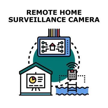 Remote home surveillance camera technology protecting property and assets イラスト素材