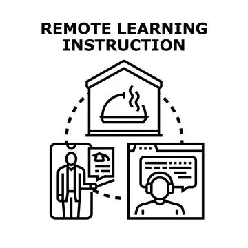 Remote learning instruction delivering online education courses Stock Illustration